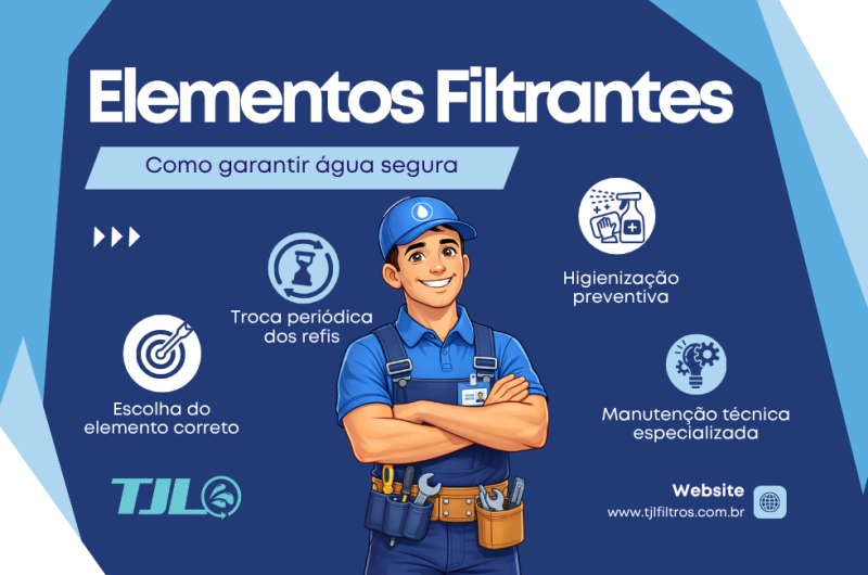 Elementos Filtrantes: como garantir água segura, sem gosto e com manutenção correta